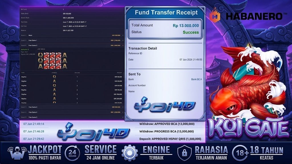 SELAMAT KEPADA MEMBER YOI𝟰D
DEPOSIT : RP 1.500.000
WITHDRAW : RP 13.000.000
LINK