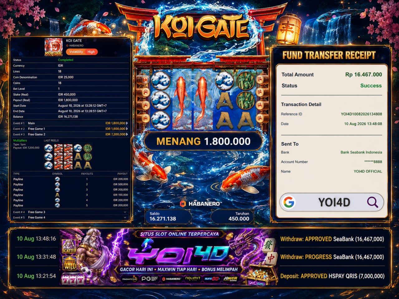 🔥 SELAMAT KEPADA MEMBER YOI4D 🔥
DEPOSIT : RP 7.000.000
WITHDRAW : RP 16.467.000
